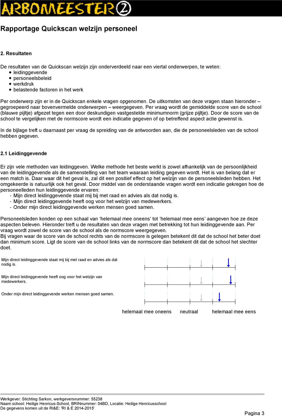 Per vraag wordt de gemiddelde score van de school (blauwe pijltje) afgezet tegen een door deskundigen vastgestelde minimumnorm (grijze pijltje).