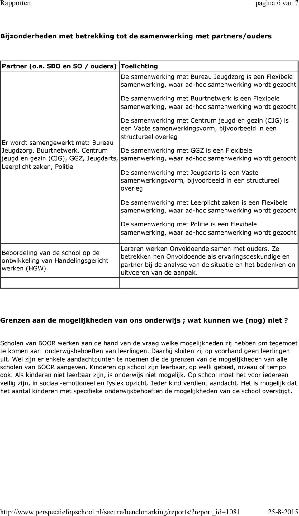 jeugd en gezin (CJG) is een Vaste samenwerkingsvorm, bijvoorbeeld in een structureel overleg De samenwerking met GGZ is een Flexibele De samenwerking met Jeugdarts is een Vaste samenwerkingsvorm,