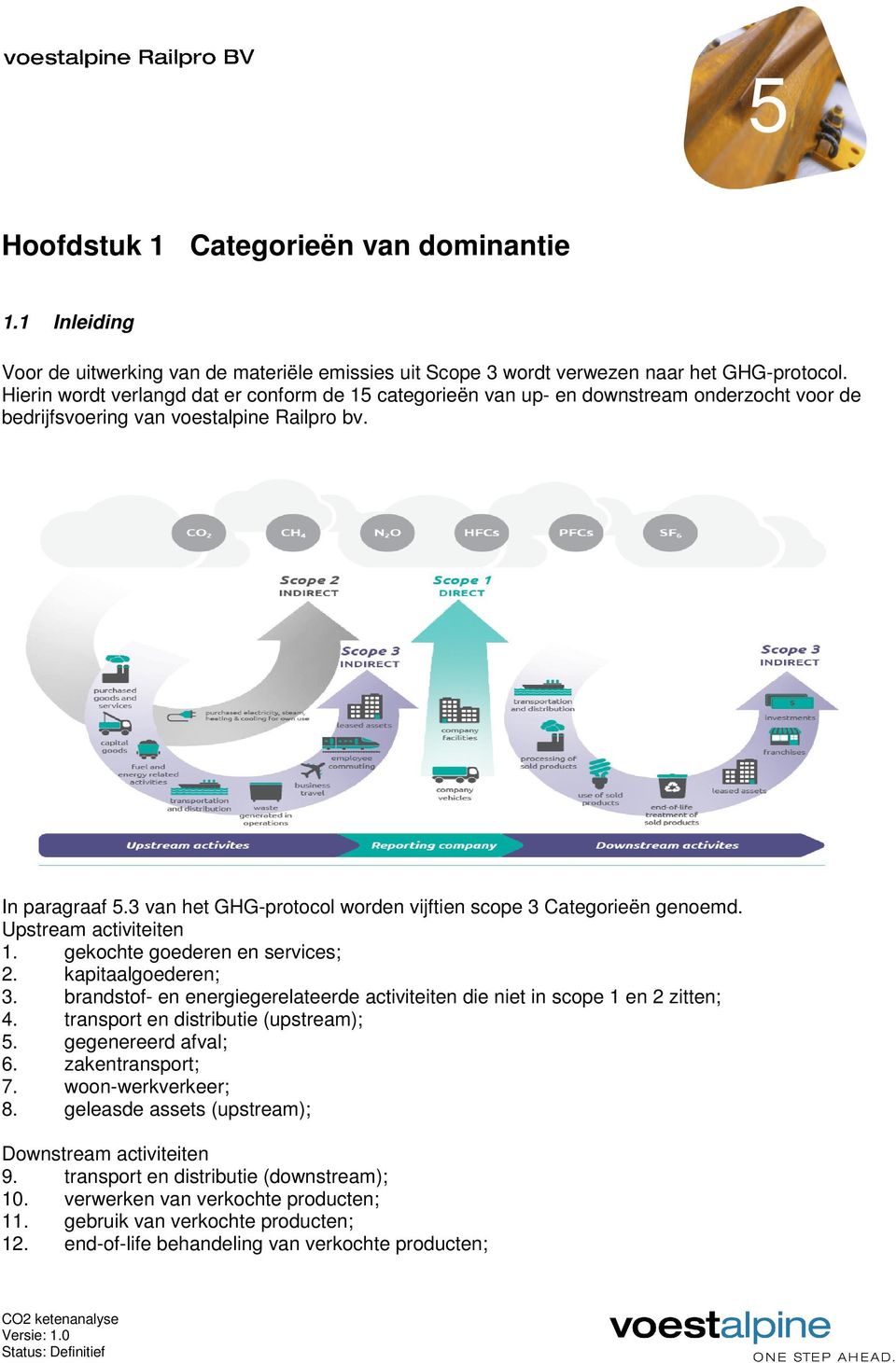 3 van het GHG-protocol worden vijftien scope 3 Categorieën genoemd. Upstream activiteiten 1. gekochte goederen en services; 2. kapitaalgoederen; 3.