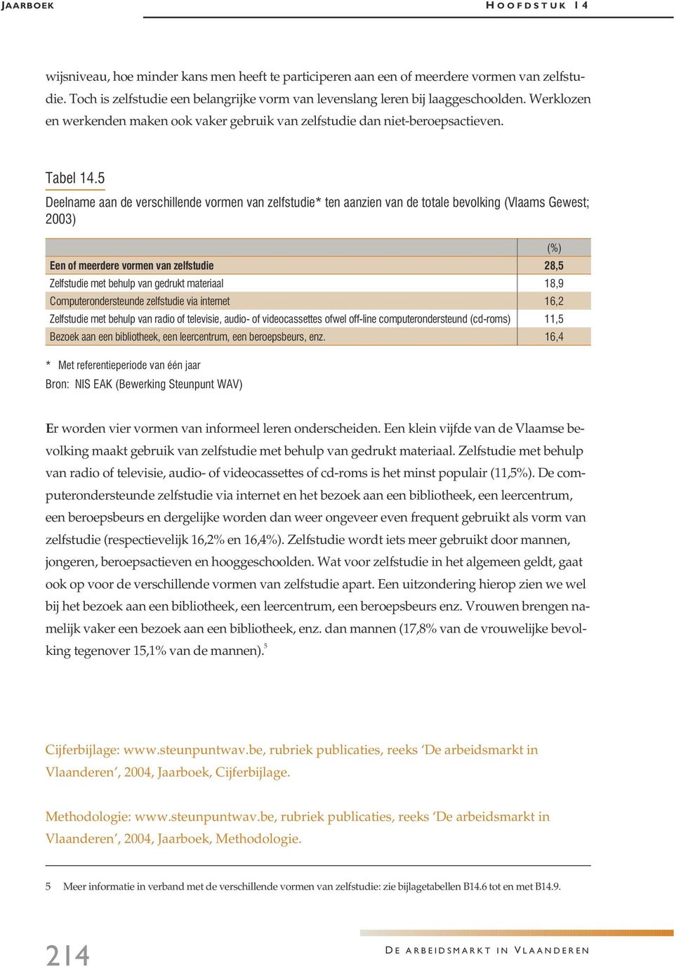 5 Deelname aan de verschillende vormen van zelfstudie* ten aanzien van de totale bevolking (Vlaams Gewest; 2003) (%) Een of meerdere vormen van zelfstudie 28,5 Zelfstudie met behulp van gedrukt