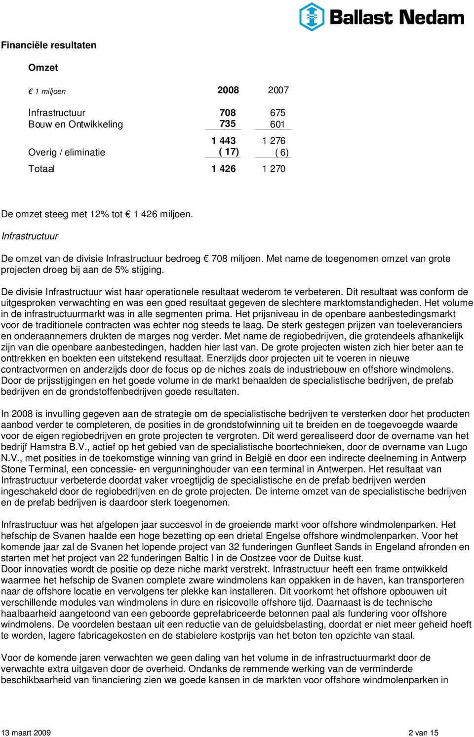 De divisie Infrastructuur wist haar operationele resultaat wederom te verbeteren.