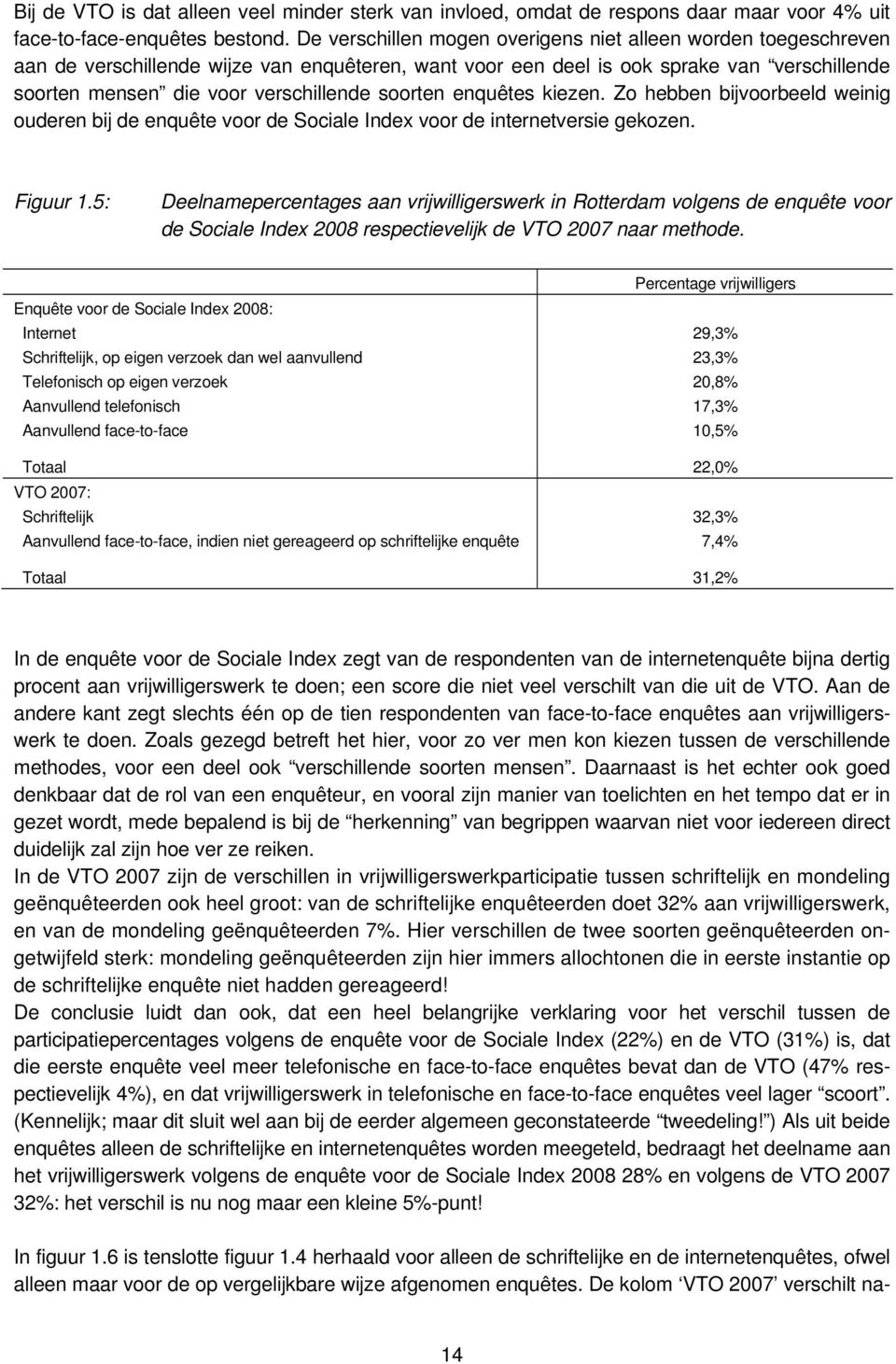 soorten enquêtes kiezen. Zo hebben bijvoorbeeld weinig ouderen bij de enquête voor de Sociale Index voor de internetversie gekozen. Figuur 1.