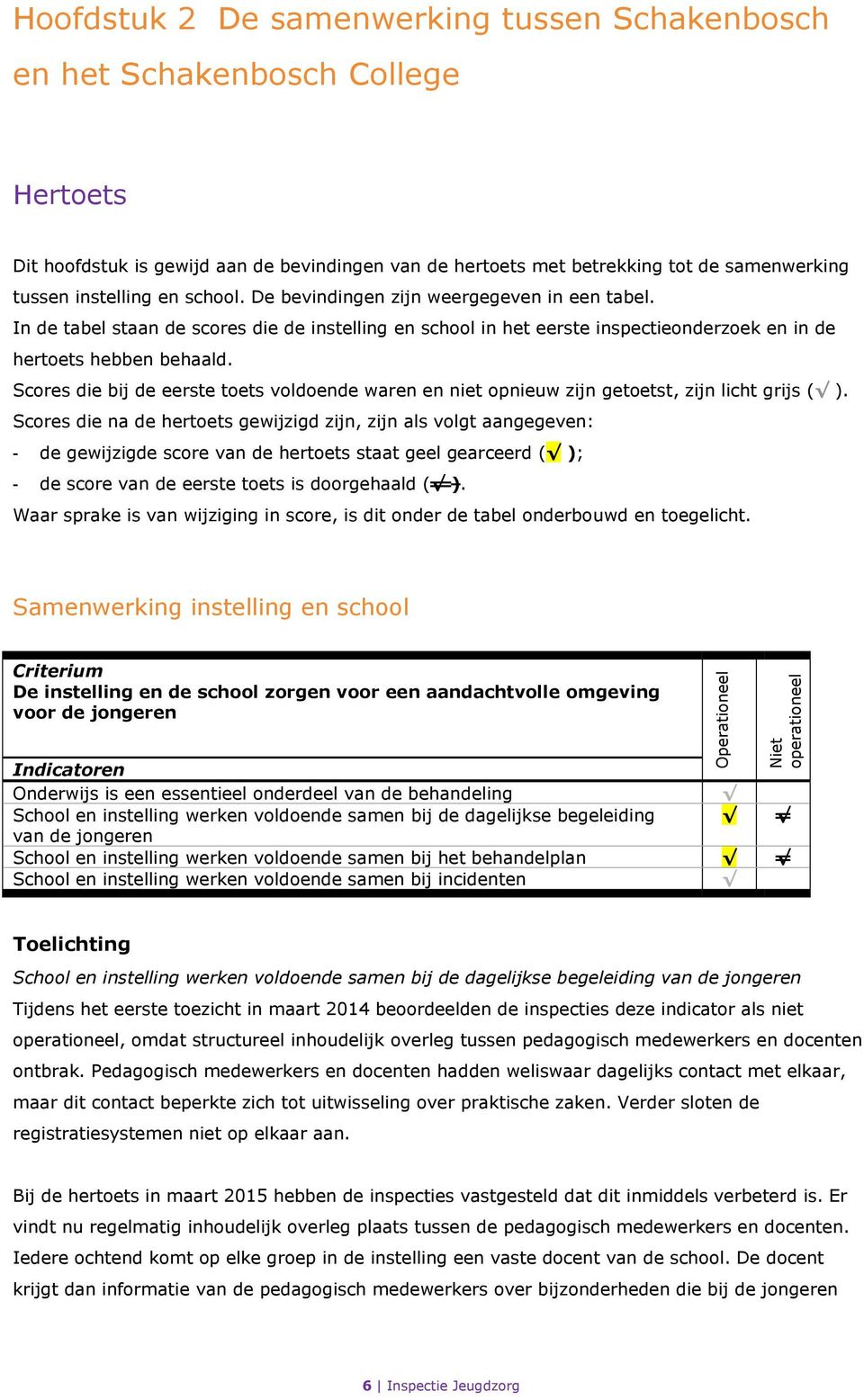 In de tabel staan de scores die de instelling en school in het eerste inspectieonderzoek en in de hertoets hebben behaald.