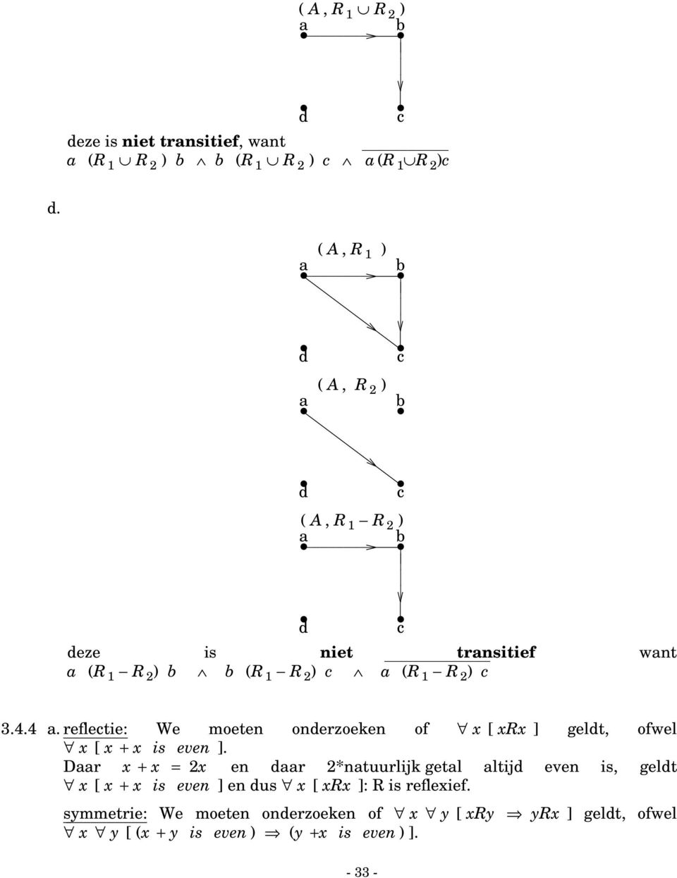 4. refletie: We moeten onerzoeken of x [ xrx ] gelt, ofwel x [ x + x is even ].