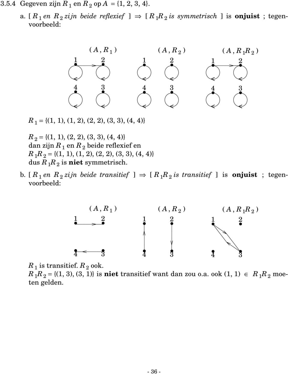 ), (3, 3), (4, 4)} R = {(, ), (, ), (3, 3), (4, 4)} n zijn R en R eie reflexief en R R = {(, ), (, ), (, ), (3, 3), (4, 4)} us R R is niet