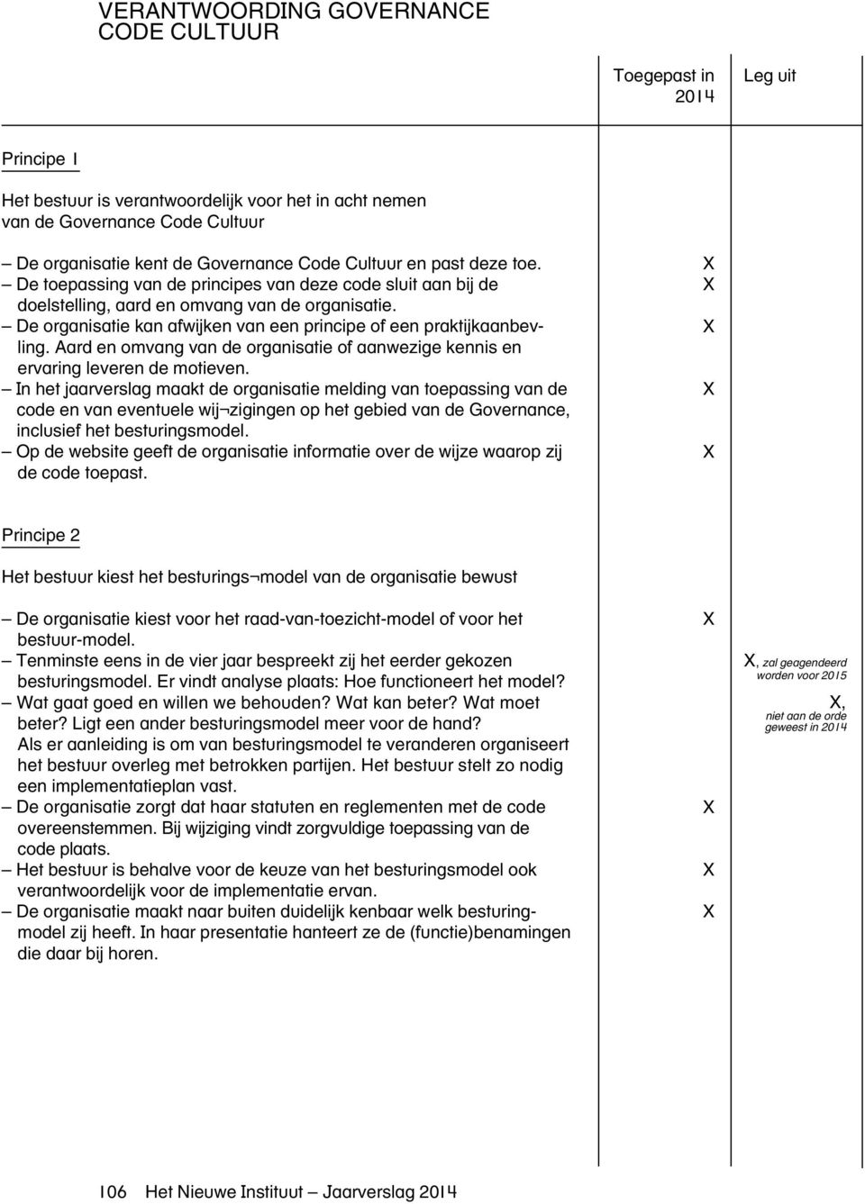 Aard en omvang van de organisatie of aanwezige kennis en ervaring leveren de motieven.