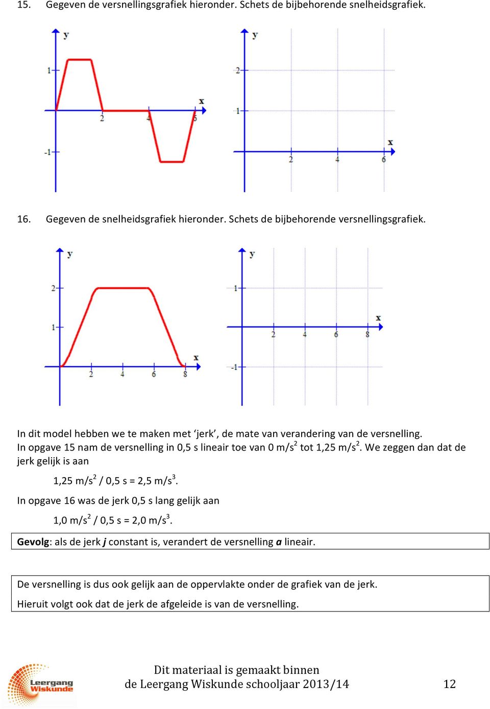 We zeggen dan dat de jerk gelijk is aan 1,25 m/s 2 /,5 s = 2,5 m/s 3. In opgave 16 was de jerk,5 s lang gelijk aan 1, m/s 2 /,5 s = 2, m/s 3.