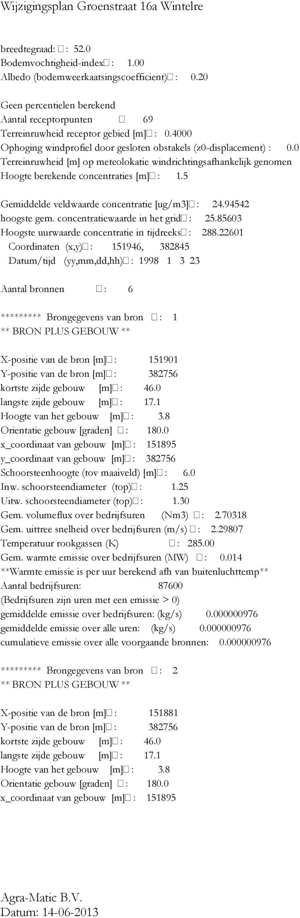 5 Gemiddelde veldwaarde concentratie [ug/m3]: 24.94542 hoogste gem. concentratiewaarde in het grid: 25.85603 Hoogste uurwaarde concentratie in tijdreeks: 288.