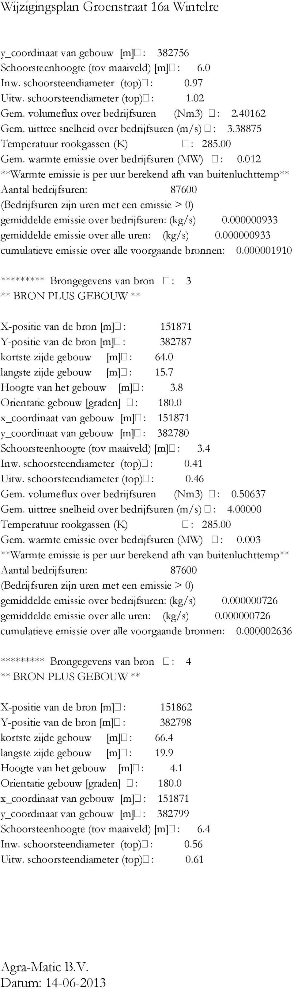 000000933 gemiddelde emissie over alle uren: (kg/s) 0.000000933 cumulatieve emissie over alle voorgaande bronnen: 0.