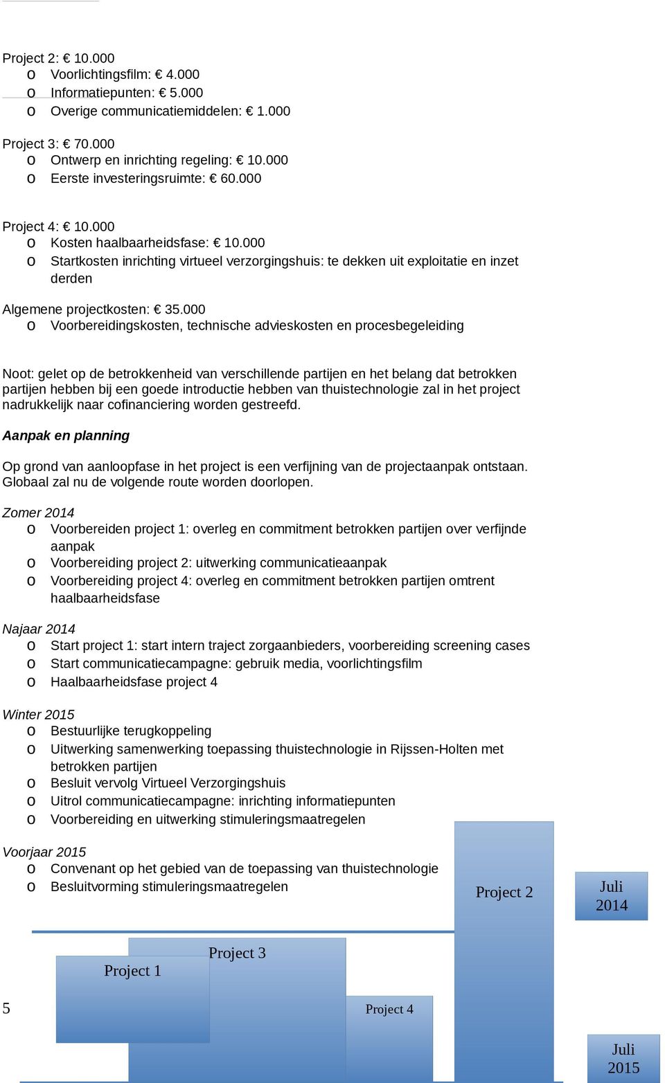 000 Vrbereidingsksten, technische adviesksten en prcesbegeleiding Nt: gelet p de betrkkenheid van verschillende partijen en het belang dat betrkken partijen hebben bij een gede intrductie hebben van