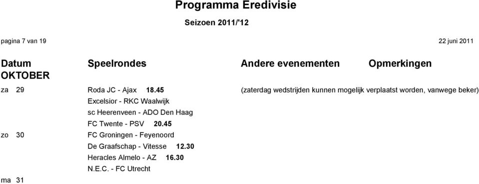 Excelsior - RKC Waalwijk sc Heerenveen - ADO Den Haag FC Twente - PSV 20.