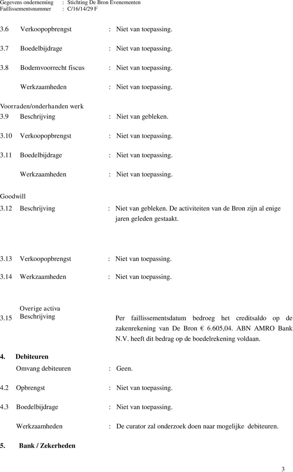 15 Overige activa Beschrijving Per faillissementsdatum bedroeg het creditsaldo op de zakenrekening van De Bron 6.605,04. ABN AMRO Bank N.V.