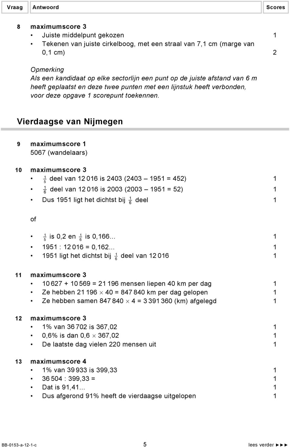Vierdaagse van Nijmegen 9 maximumscore 5067 (wandelaars) 0 maximumscore 3 deel van 2 06 is 2403 (2403 95 = 452) 5 deel van 2 06 is 2003 (2003 95 = 52) 6 Dus 95 ligt het dichtst bij deel 6 of is 0,66