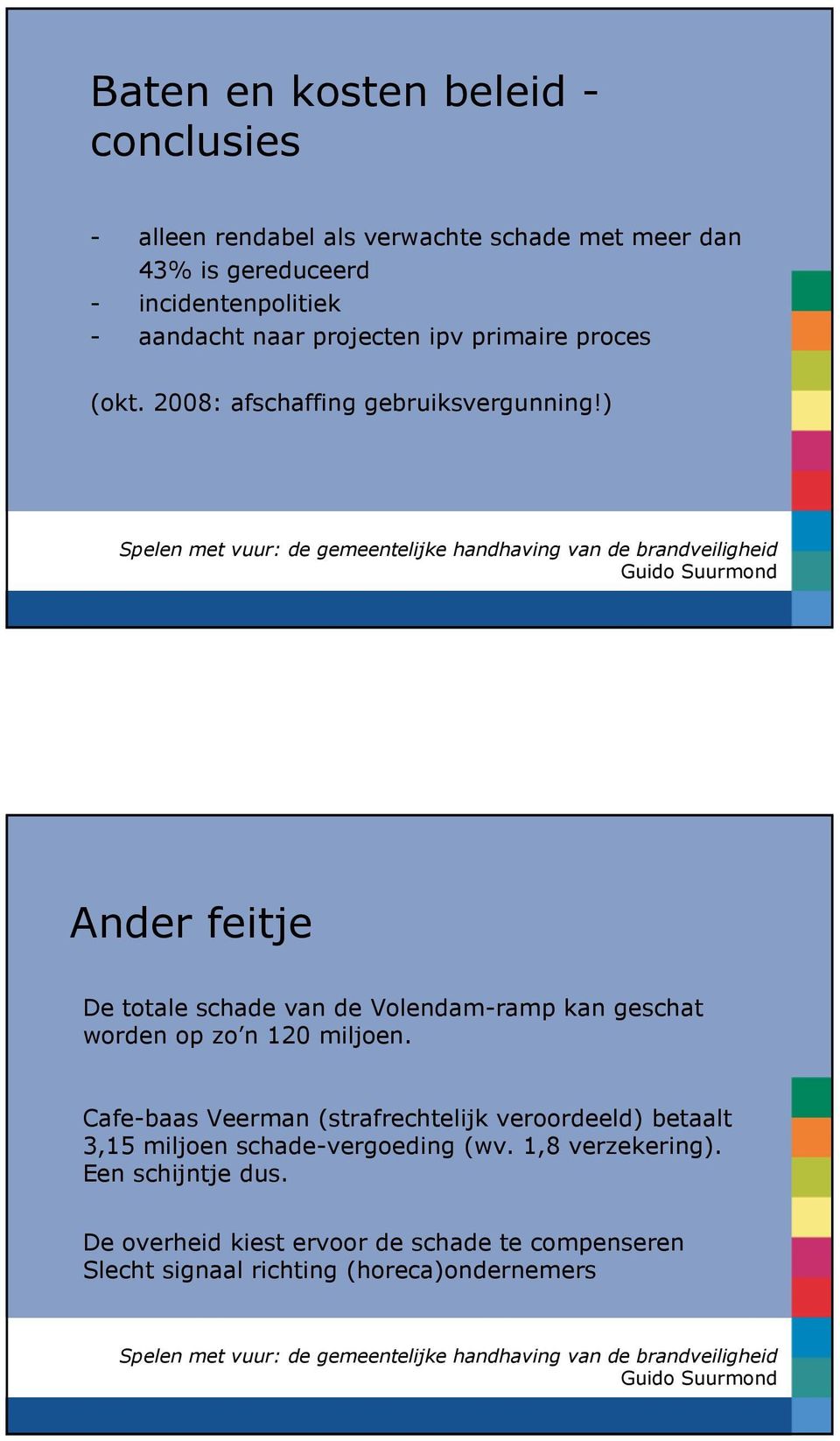 ) Ander feitje De totale schade van de Volendam-ramp kan geschat worden op zo n 120 miljoen.