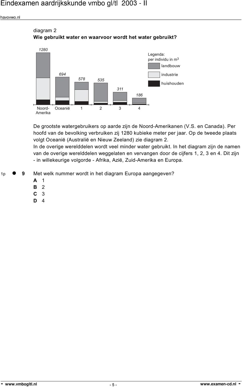 en Canada). Per hoofd van de bevolking verbruiken zij 1280 kubieke meter per jaar. Op de tweede plaats volgt Oceanië (Australië en Nieuw Zeeland) zie diagram 2.