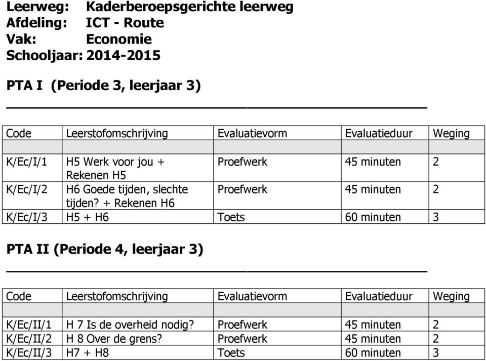 45 minuten 2 tijden?