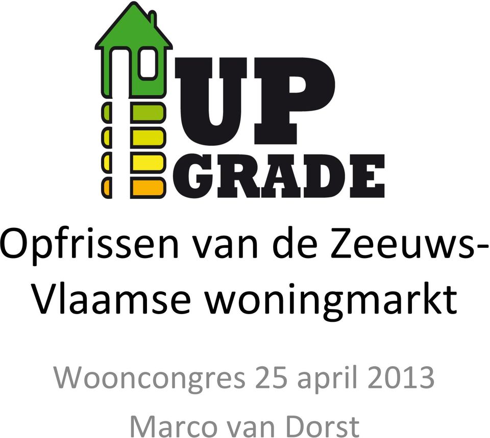 woningmarkt