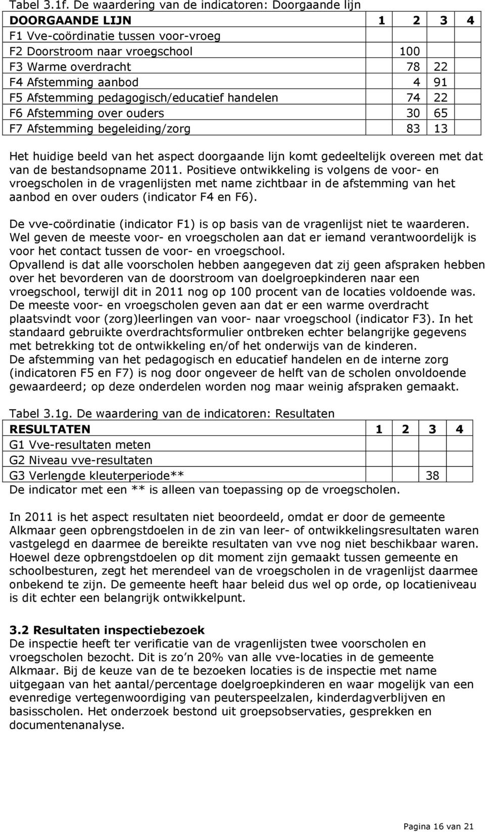 F5 Afstemming pedagogisch/educatief handelen 74 22 F6 Afstemming over ouders 30 65 F7 Afstemming begeleiding/zorg 83 13 Het huidige beeld van het aspect doorgaande lijn komt gedeeltelijk overeen met