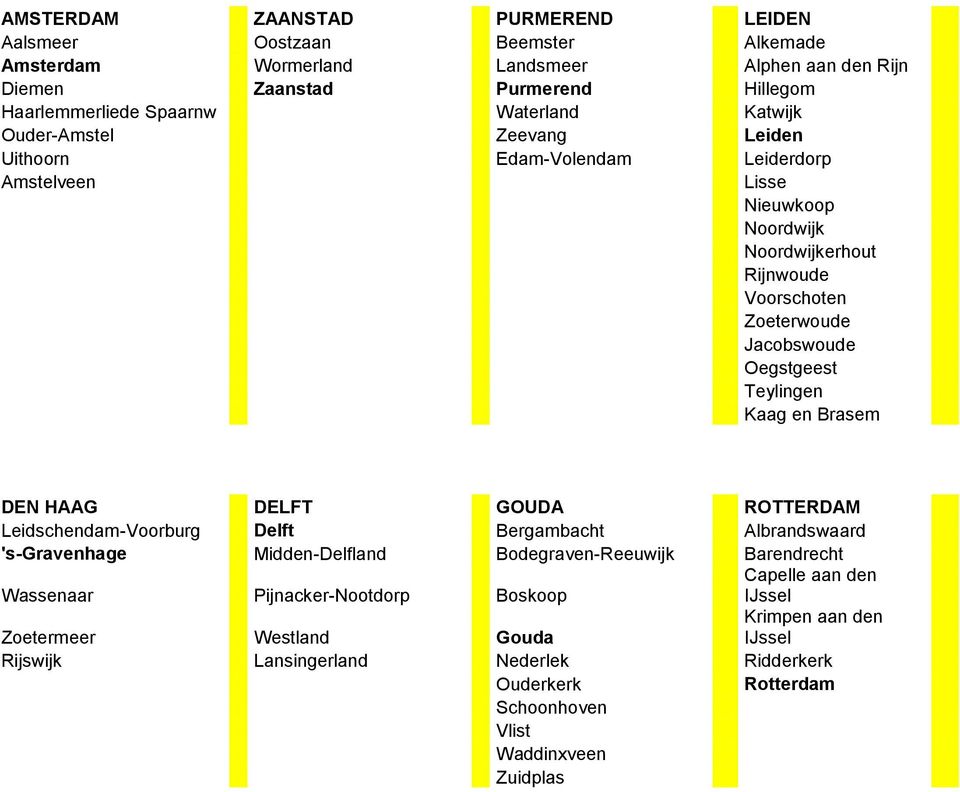 Oegstgeest Teylingen Kaag en Brasem DEN HAAG DELFT GOUDA ROTTERDAM Leidschendam-Voorburg Delft Bergambacht Albrandswaard 's-gravenhage Midden-Delfland Bodegraven-Reeuwijk Barendrecht
