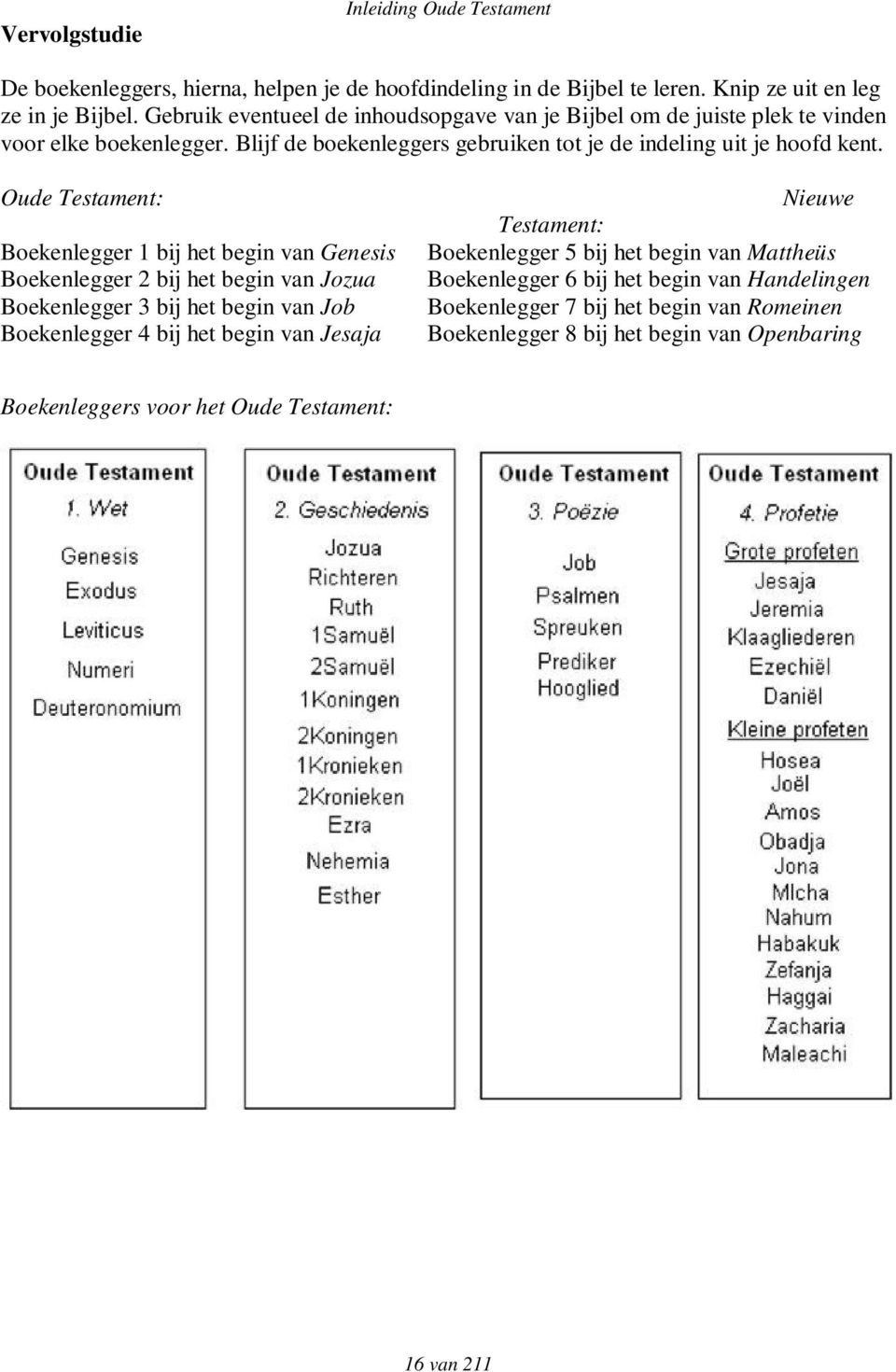 Oude Testament: Boekenlegger 1 bij het begin van Genesis Boekenlegger 2 bij het begin van Jozua Boekenlegger 3 bij het begin van Job Boekenlegger 4 bij het begin van Jesaja