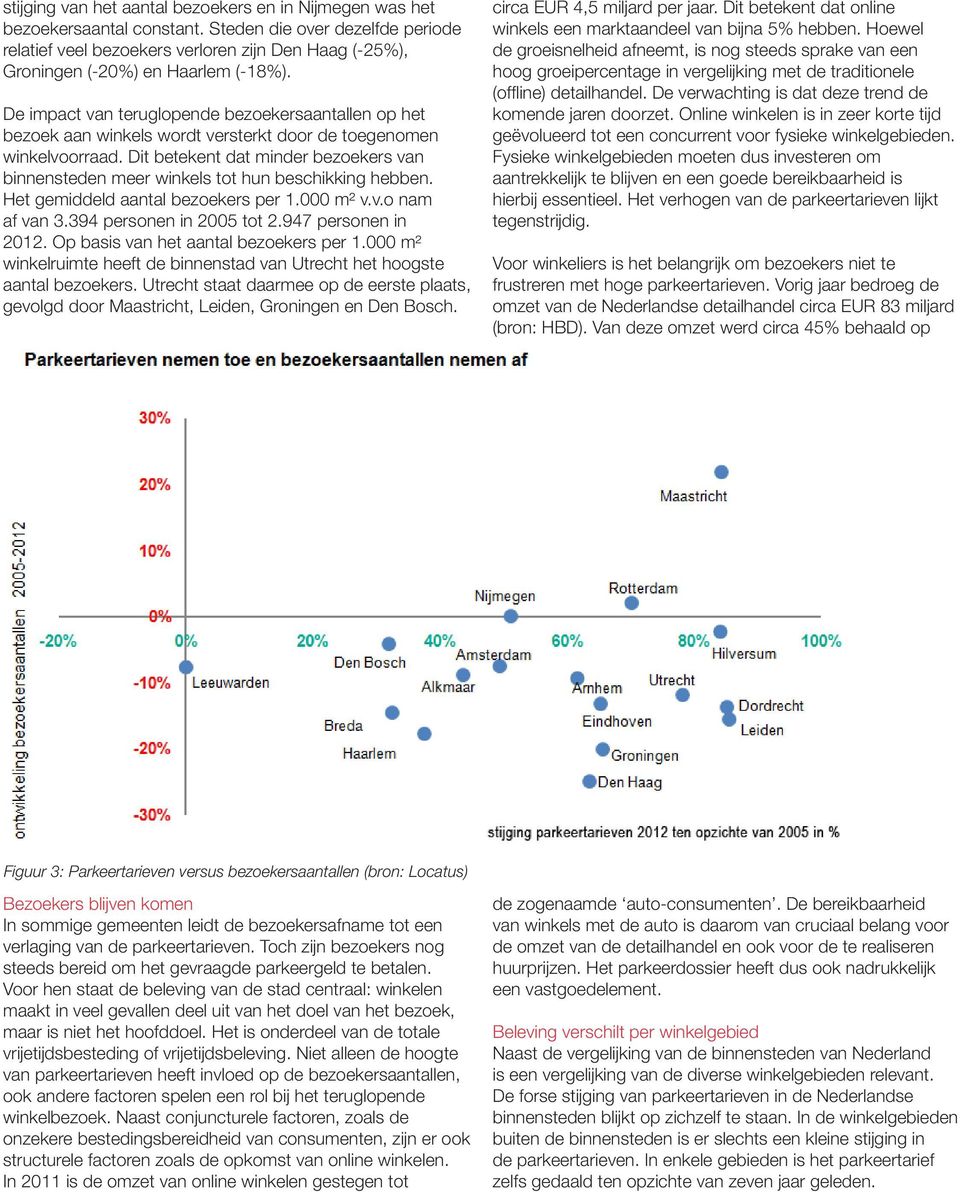 De impact van teruglopende bezoekersaantallen op het bezoek aan winkels wordt versterkt door de toegenomen winkelvoorraad.