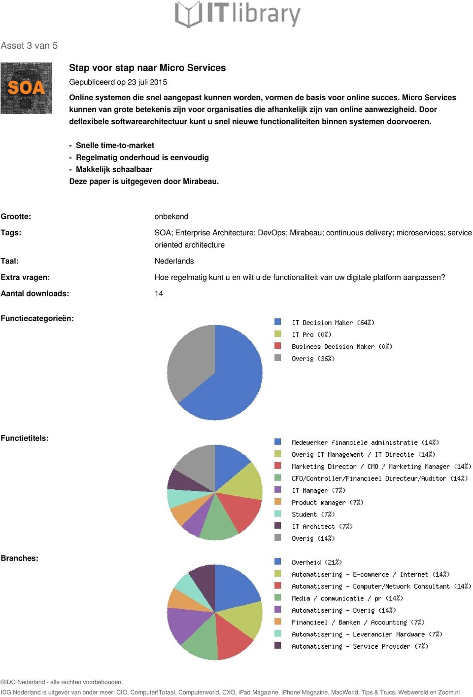 Door deflexibele softwarearchitectuur kunt u snel nieuwe functionaliteiten binnen systemen doorvoeren.