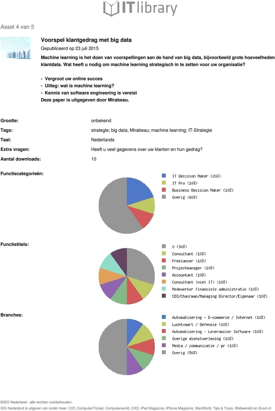 - Vergroot uw online succes - Uitleg: wat is machine learning?