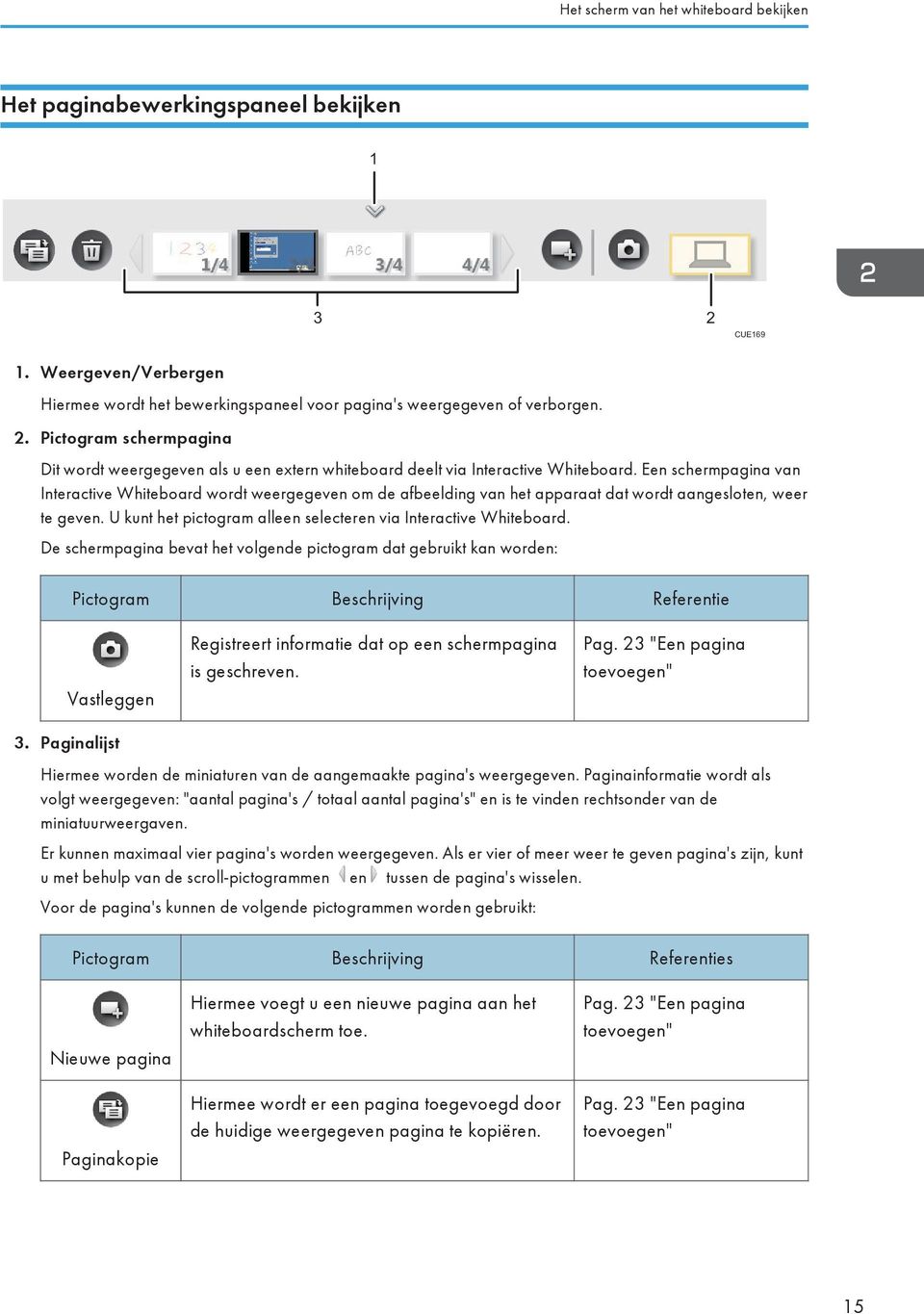 De schermpagina bevat het volgende pictogram dat gebruikt kan worden: Pictogram Beschrijving Referentie Vastleggen Registreert informatie dat op een schermpagina is geschreven. Pag.