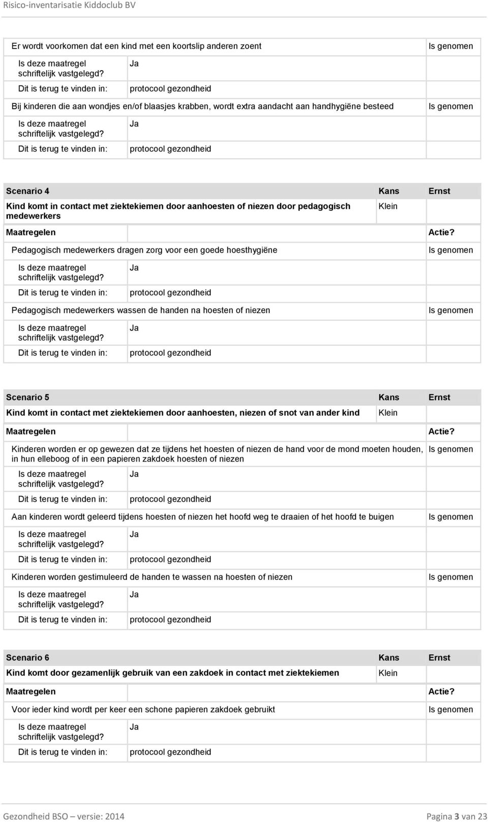 niezen Scenario 5 Kans Ernst Kind komt in contact met ziektekiemen door aanhoesten, niezen of snot van ander kind Kinderen worden er op gewezen dat ze tijdens het hoesten of niezen de hand voor de