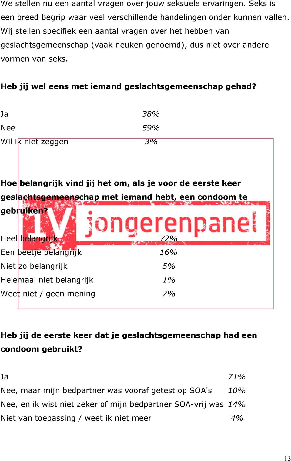 Ja 38% Nee 59% Wil ik niet zeggen 3% Hoe belangrijk vind jij het om, als je voor de eerste keer geslachtsgemeenschap met iemand hebt, een condoom te gebruiken?