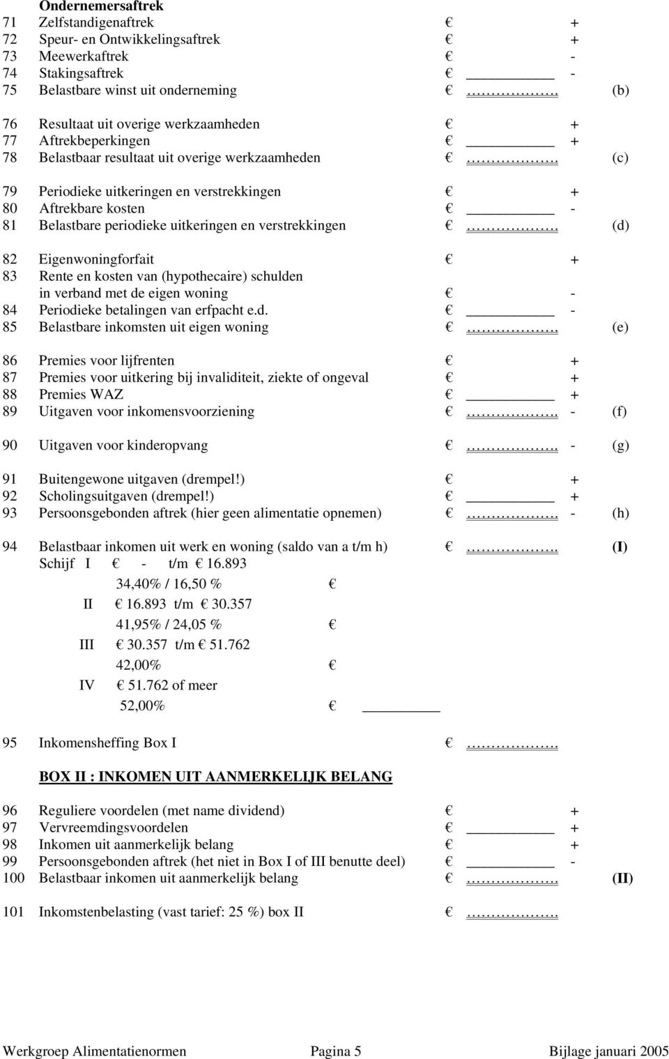 (c) 79 Periodieke uitkeringen en verstrekkingen + 80 Aftrekbare kosten - 81 Belastbare periodieke uitkeringen en verstrekkingen.