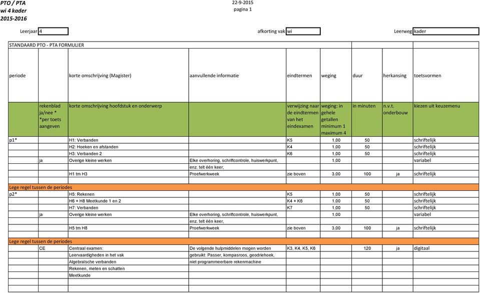 telt één keer, H1 tm H3 Proefwerkweek zie boven 3,00 100 ja schriftelijk p2* H5: Rekenen K5 1,00 50 schriftelijk H6 + H8 Meetkunde 1 en 2 K4 + K6 1,00 50 schriftelijk H7: Verbanden K7 1,00 50