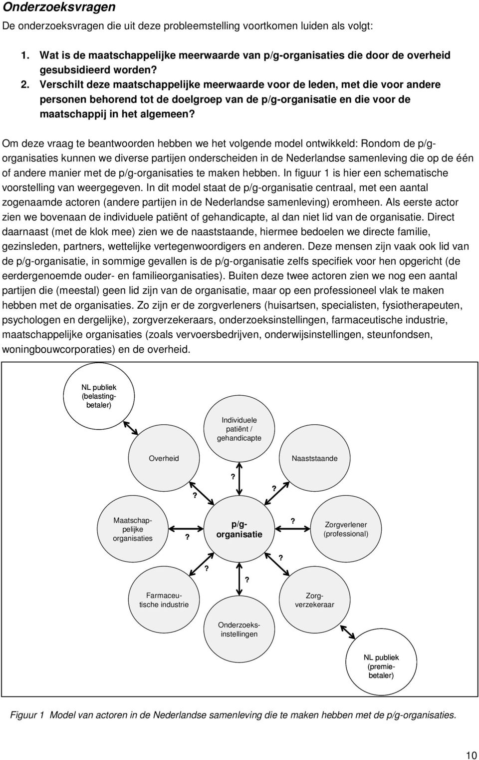 Om deze vraag te beantwoorden hebben we het volgende model ontwikkeld: Rondom de p/gorganisaties kunnen we diverse partijen onderscheiden in de Nederlandse samenleving die op de één of andere manier