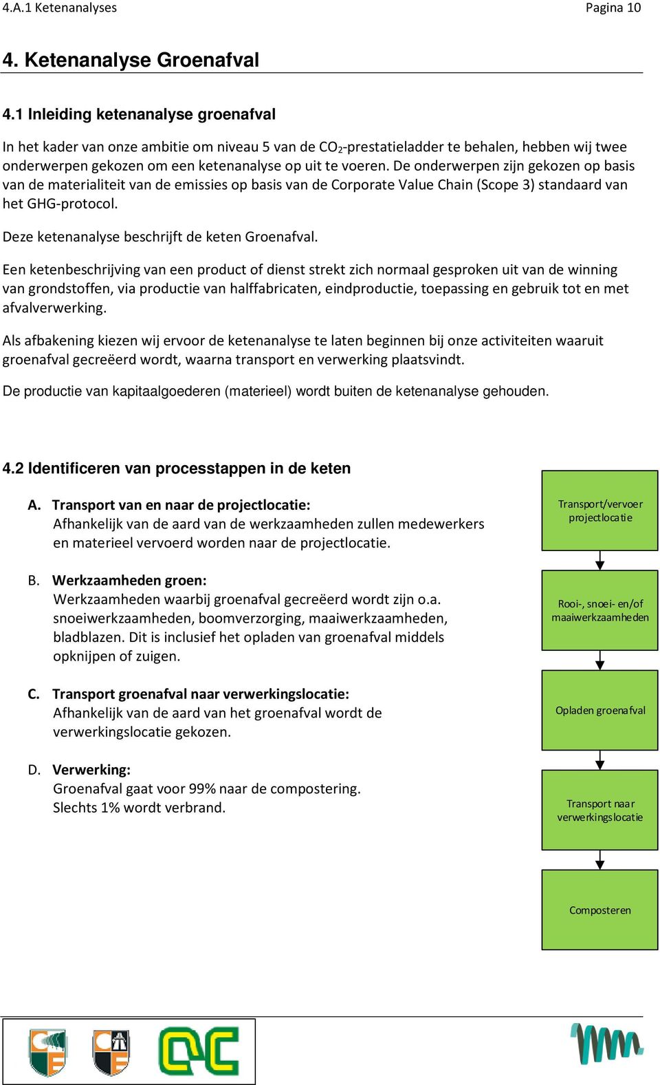 De onderwerpen zijn gekozen op basis van de materialiteit van de emissies op basis van de Corporate Value Chain (Scope 3) standaard van het GHG-protocol.