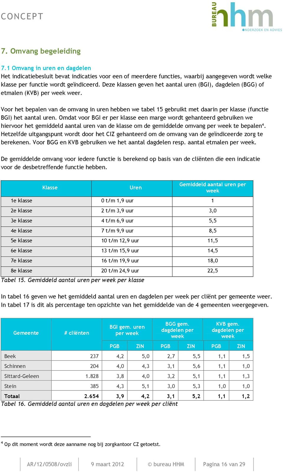 Voor het bepalen van de omvang in uren hebben we tabel 15 gebruikt met daarin per klasse (functie BGI) het aantal uren.