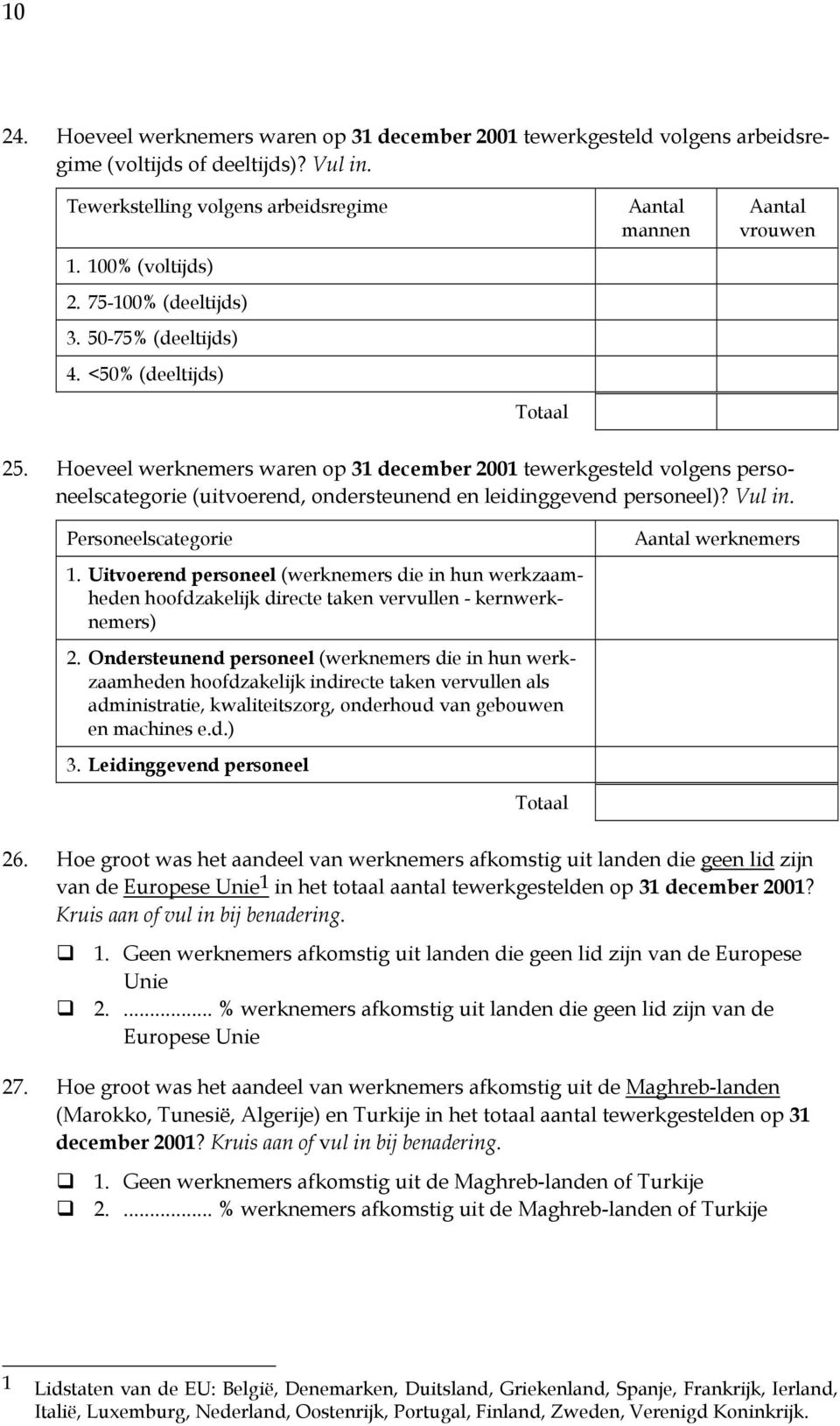 Hoeveel werknemers waren op 31 december 2001 tewerkgesteld volgens personeelscategorie (uitvoerend, ondersteunend en leidinggevend personeel)? Vul in. Personeelscategorie 1.