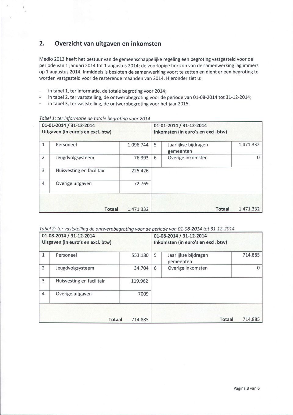 Hieronder ziet u: in tabel 1, ter informatie, de totale begroting voor 2014; in tabel 2, ter vaststelling, de ontwerpbegroting voor de periode van 01-08-2014 tot 31-12-2014; in tabel 3, ter