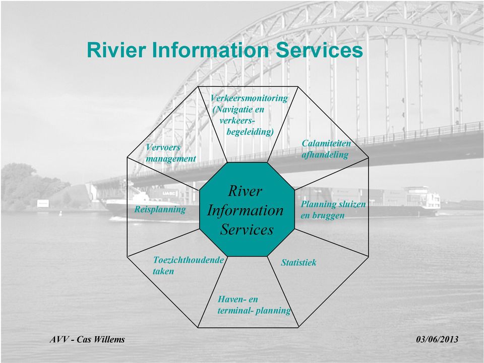 Calamiteiten afhandeling Reisplanning River Information Services