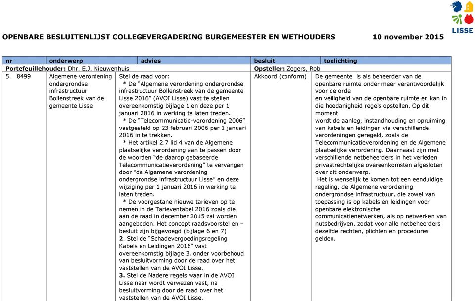 2016 (AVOI Lisse) vast te stellen overeenkomstig bijlage 1 en deze per 1 januari 2016 in werking te laten treden.