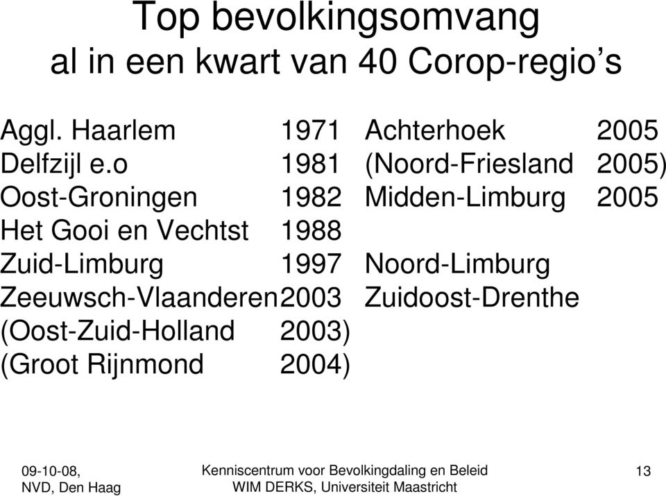 o 1981 (Noord-Friesland 2005) Oost-Groningen 1982 Midden-Limburg 2005 Het Gooi