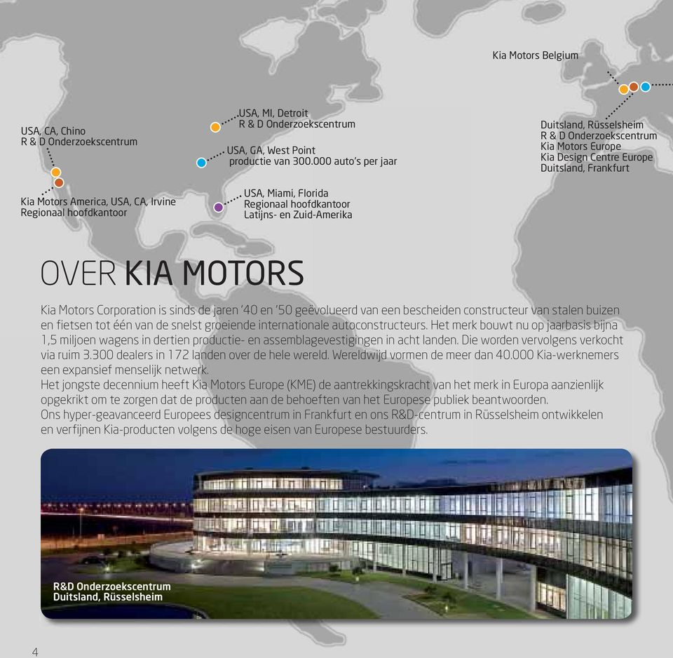 OVER KIA MOTORS Kia Motors Corporation is sinds de jaren 40 en 50 geëvolueerd van een bescheiden constructeur van stalen buizen en fietsen tot één van de snelst groeiende internationale
