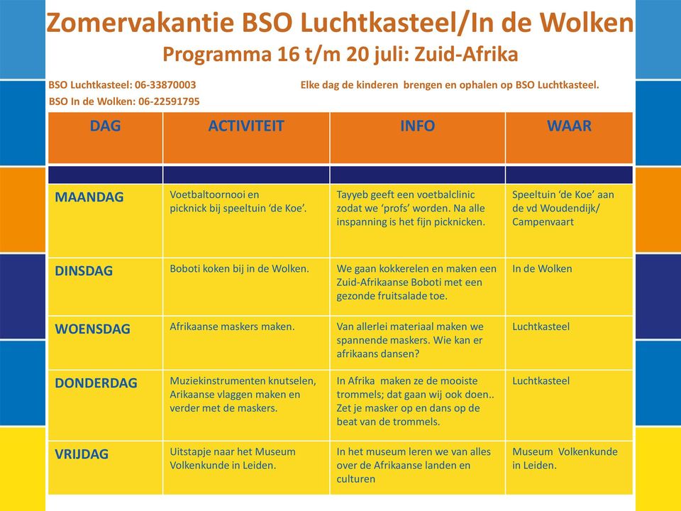 We gaan kokkerelen en maken een Zuid-Afrikaanse Boboti met een gezonde fruitsalade toe. WOENSDAG Afrikaanse maskers maken. Van allerlei materiaal maken we spannende maskers.