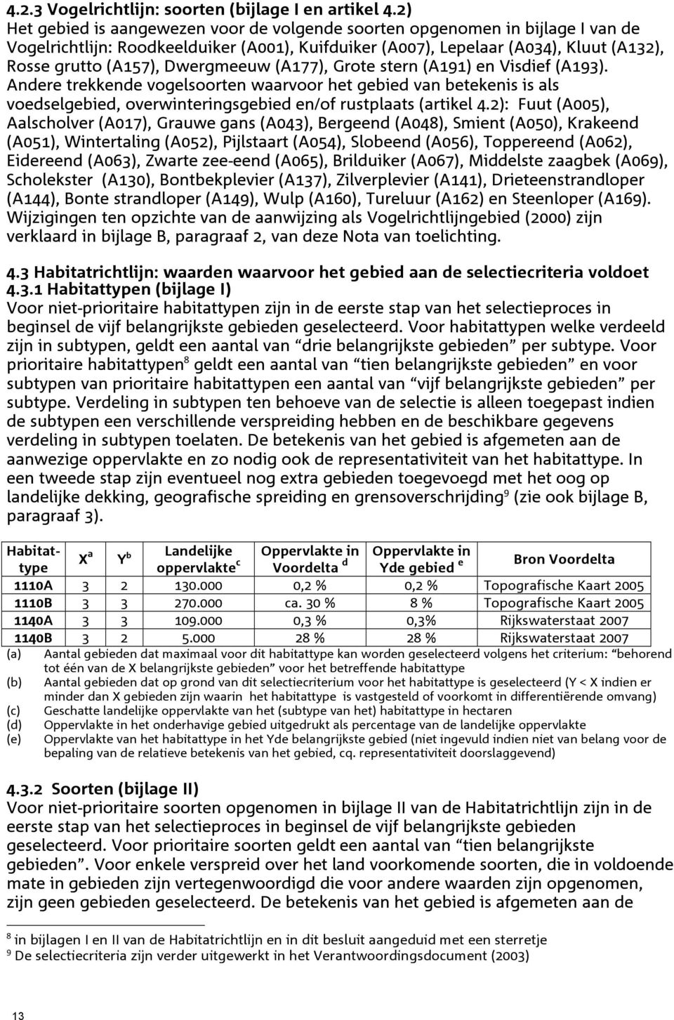 Dwergmeeuw (A177), Grote stern (A191) en Visdief (A193). Andere trekkende vogelsoorten waarvoor het gebied van betekenis is als voedselgebied, overwinteringsgebied en/of rustplaats (artikel 4.