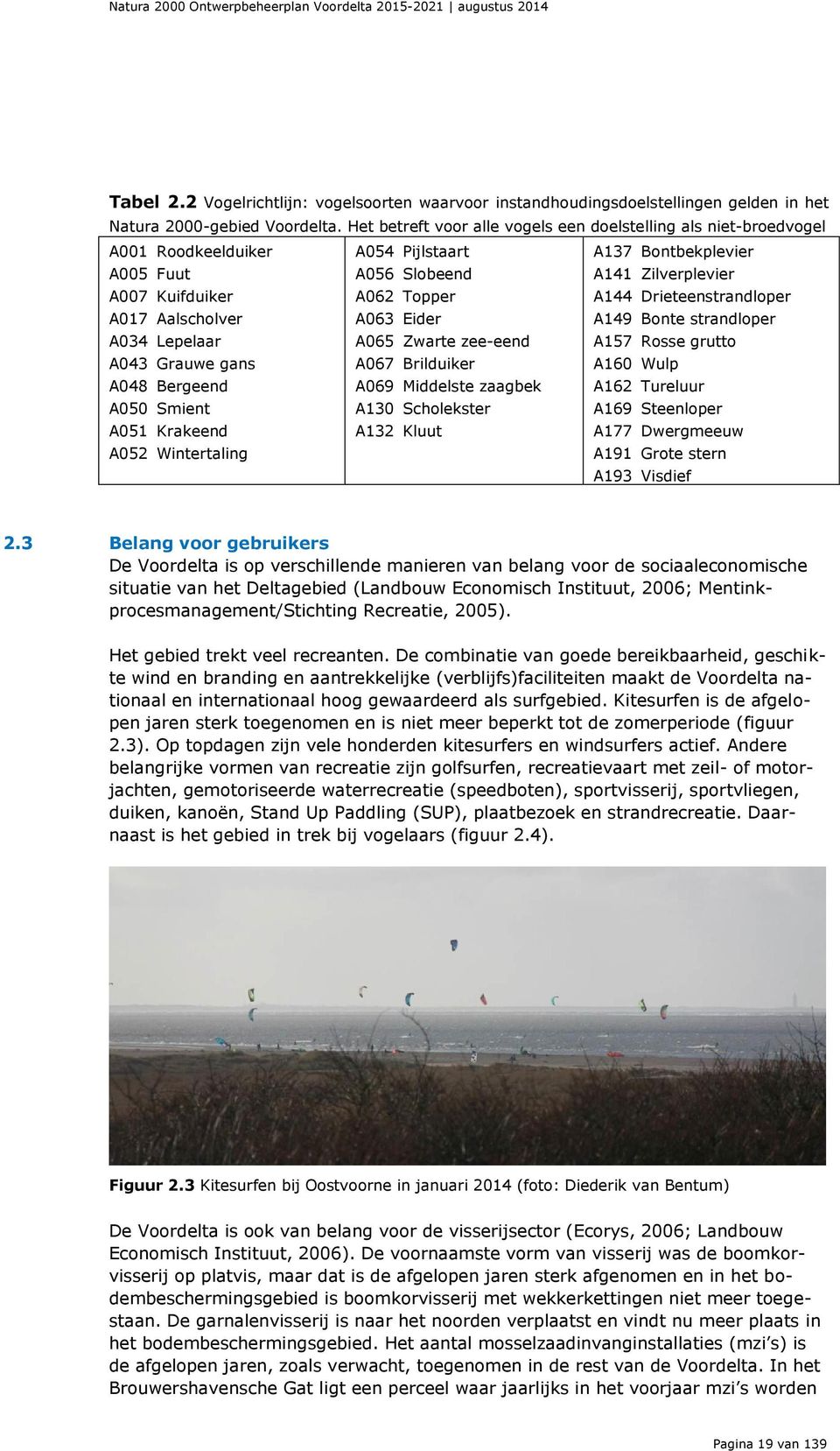 A052 Wintertaling A054 Pijlstaart A056 Slobeend A062 Topper A063 Eider A065 Zwarte zee-eend A067 Brilduiker A069 Middelste zaagbek A130 Scholekster A132 Kluut A137 Bontbekplevier A141 Zilverplevier