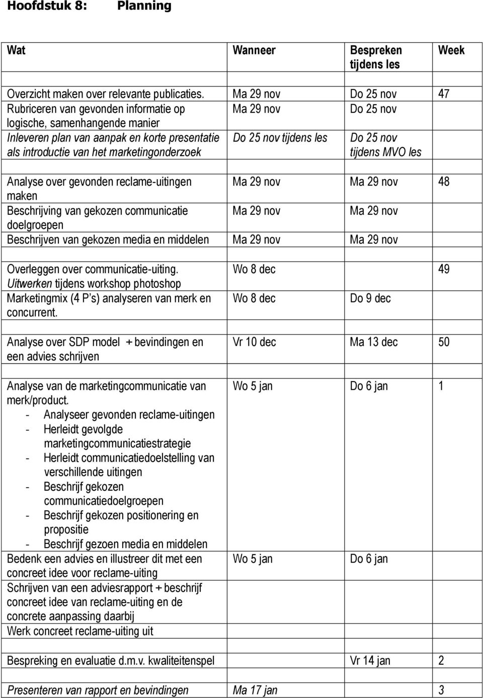 marketingonderzoek Do 25 nov tijdens les Do 25 nov tijdens MVO les Analyse over gevonden reclame-uitingen Ma 29 nov Ma 29 nov 48 maken Beschrijving van gekozen communicatie Ma 29 nov Ma 29 nov