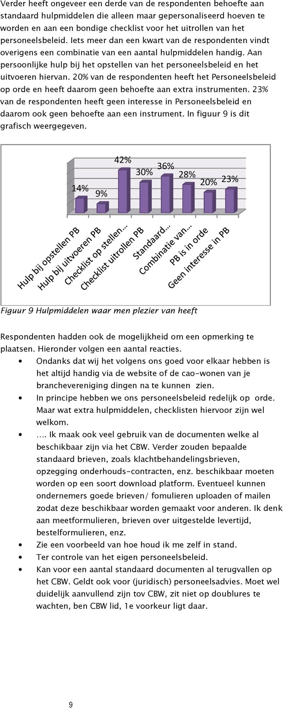 Aan persoonlijke hulp bij het opstellen van het personeelsbeleid en het uitvoeren hiervan.