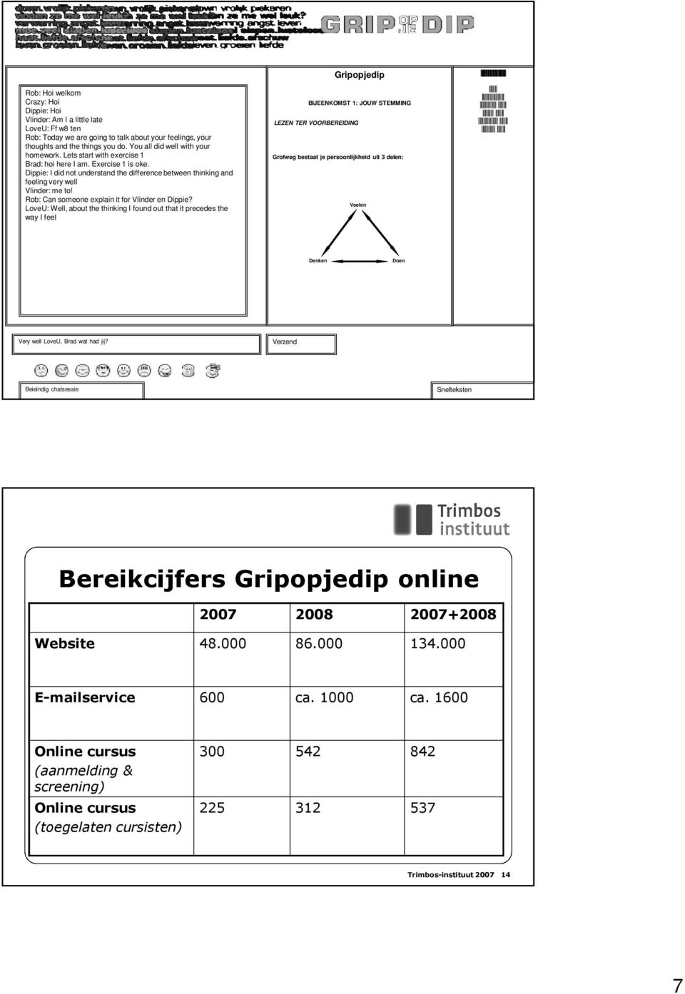 Dippie: I did not understand the difference between thinking and feeling very well Vlinder: me to! Rob: Can someone explain it for Vlinder en Dippie?