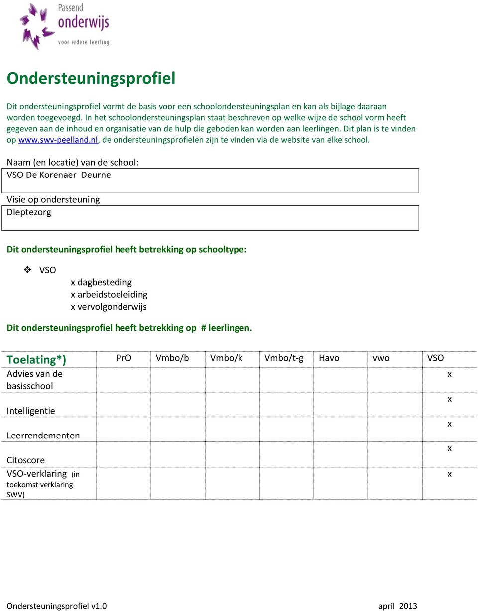 Dit plan is te vinden op www.swv-peelland.nl, de ondersteuningsprofielen zijn te vinden via de website van elke school.