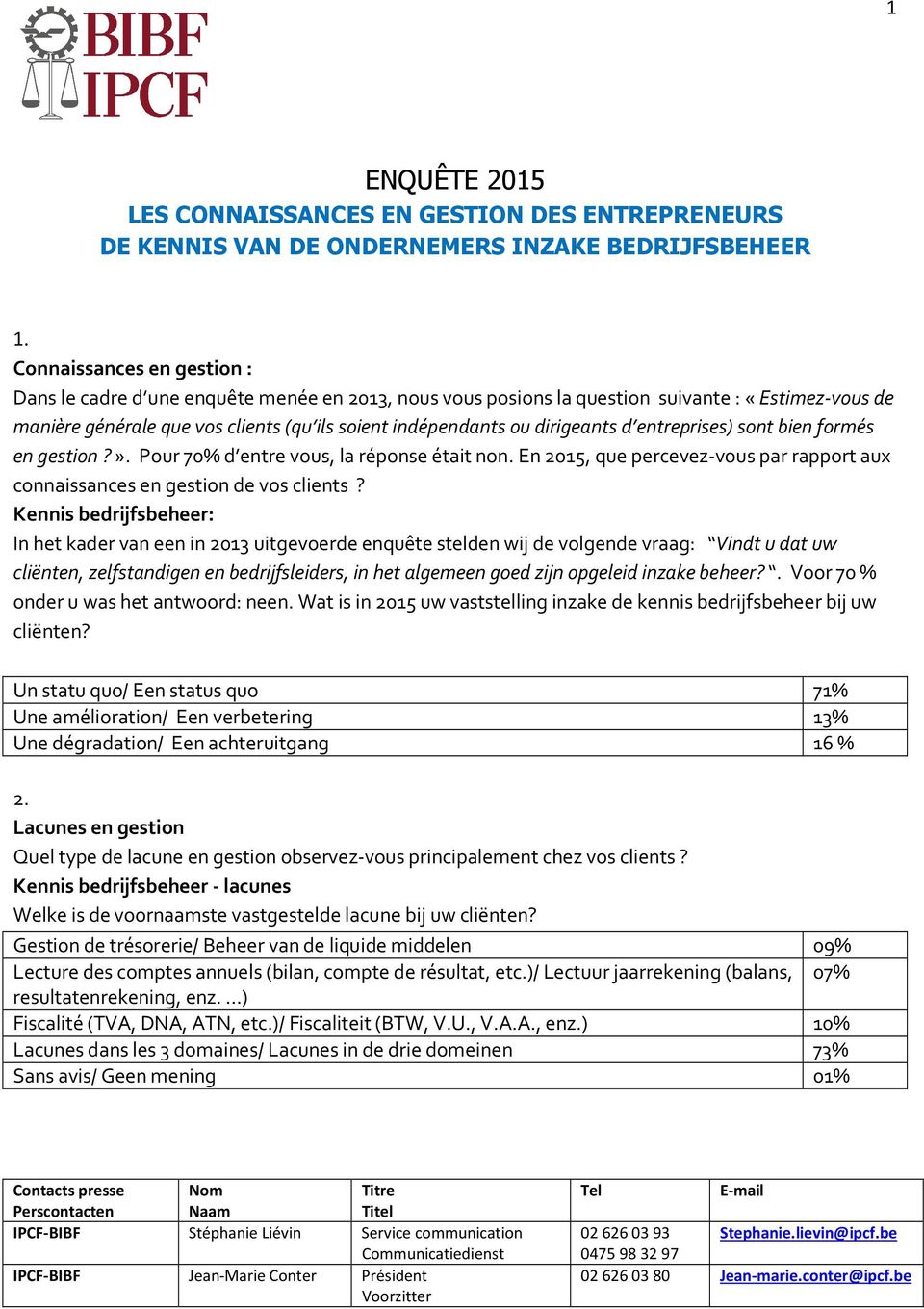 dirigeants d entreprises) sont bien formés en gestion?». Pour 70% d entre vous, la réponse était non. En 2015, que percevez-vous par rapport aux connaissances en gestion de vos clients?