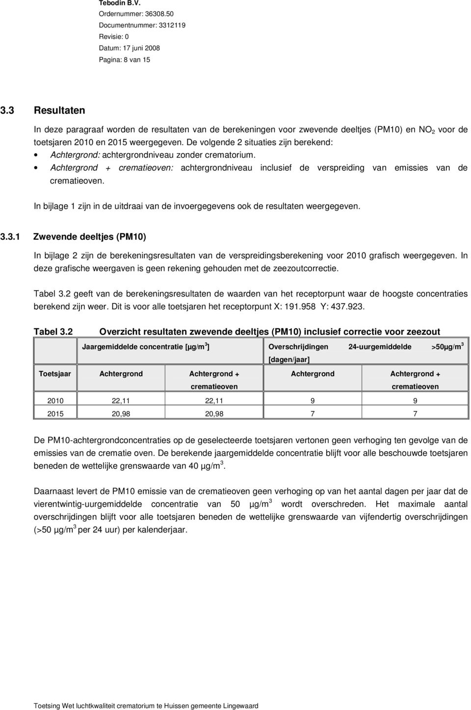 De volgende 2 situaties zijn berekend: Achtergrond: achtergrondniveau zonder crematorium. Achtergrond + crematieoven: achtergrondniveau inclusief de verspreiding van emissies van de crematieoven.